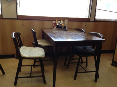 魚一食堂の店内