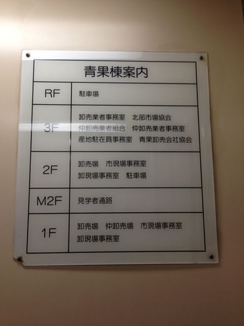 北部市場青果棟3階の食堂案内