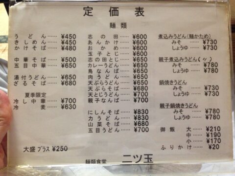 二ツ玉の昼飯全容