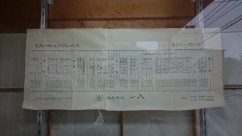 正木一八の店舗前