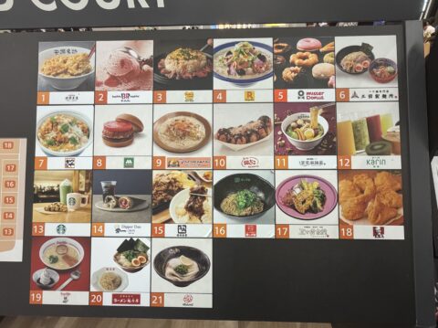 イオンモールナゴヤドーム前2階フードコートの全店メニュー看板